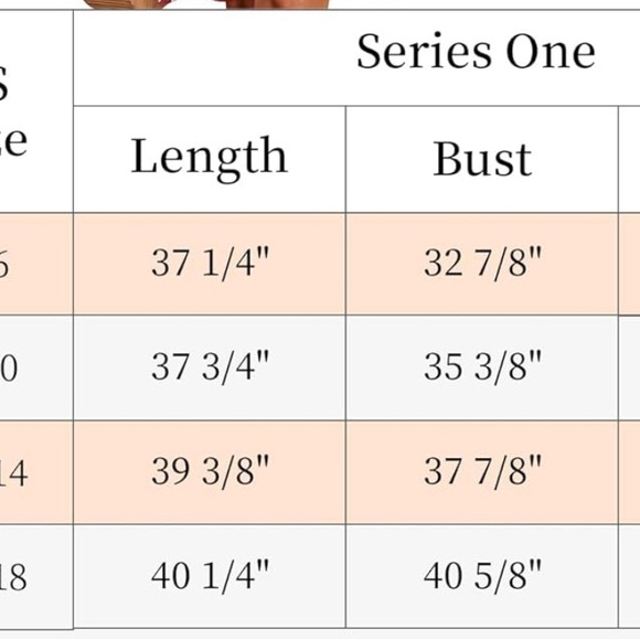 Summer Dress! - Picture 4 of 5